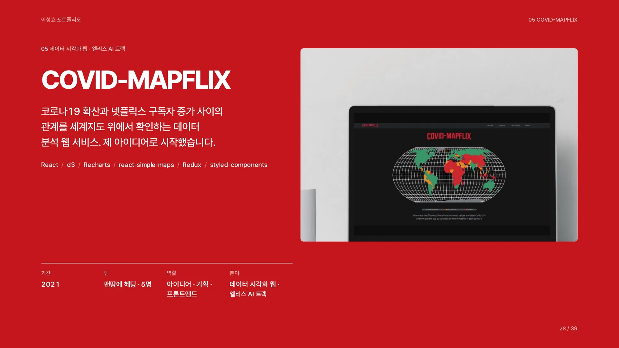 COVID-MAPFLIX 1